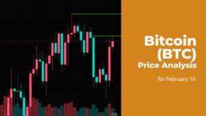 Bitcoin (BTC) Price Analysis for February 16