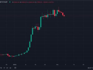 First Mover Americas: Bitcoin in the Red for Fifth Day Straight Day
