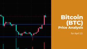Bitcoin (BTC) Price Analysis for April 23