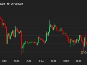 Bitcoin Dithers Below $26K as Investors Eye CPI Data, FOMC Rate Hike Decision