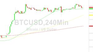 Bitcoin Price Analysis:  Stops Eyed Below 30635 – 6 July 2023